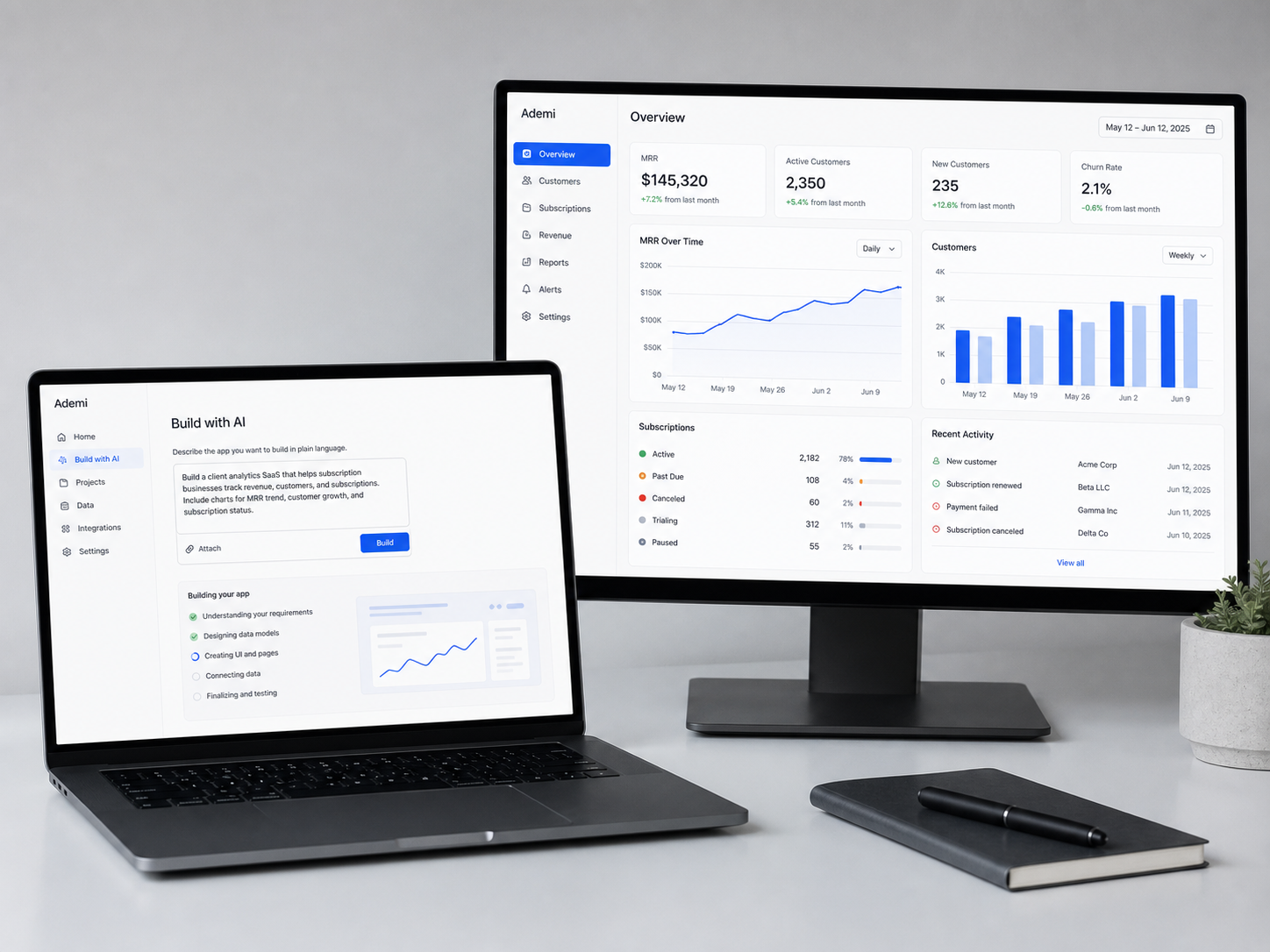 A subscription analytics SaaS built with Ademi, showing MRR, active customers and churn.